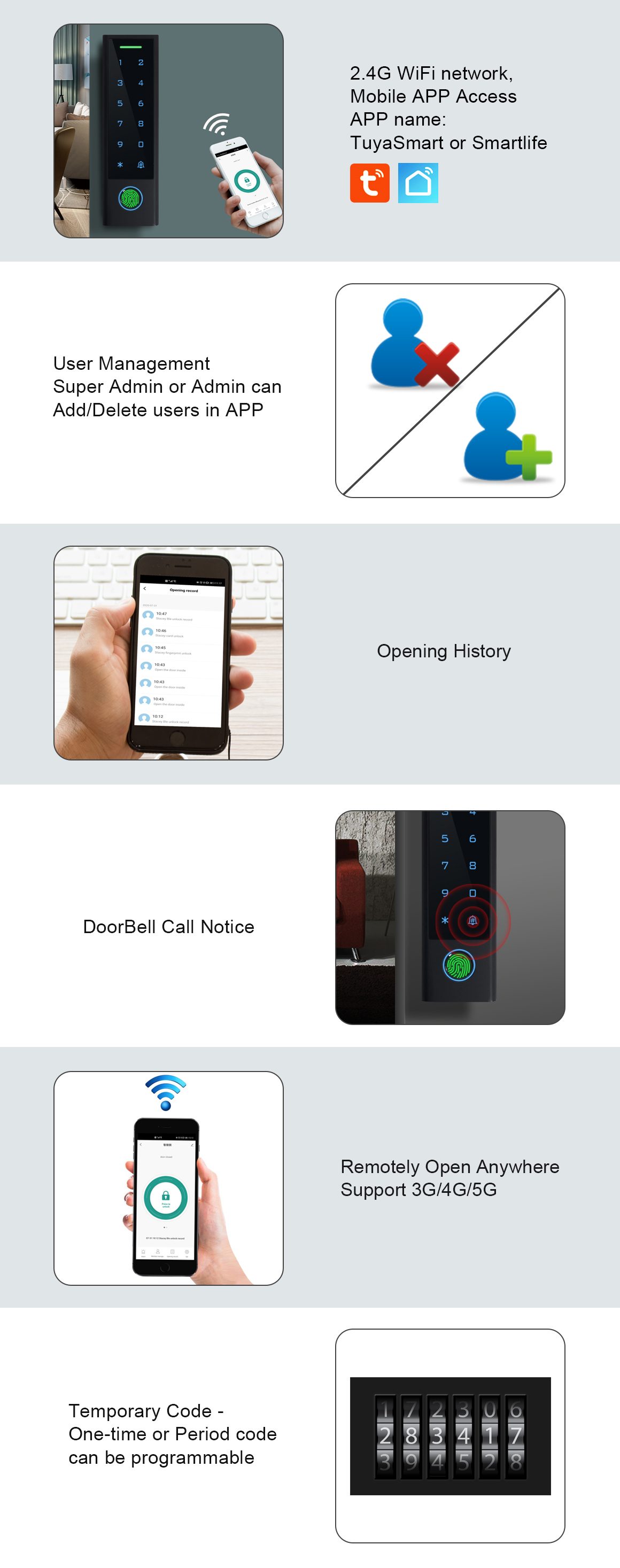 Secukey Secukey CF3-WIFI Slim Fingerprint & Keypad Access Control, ABS (Tuya Wi-Fi): manufacturer detail 1