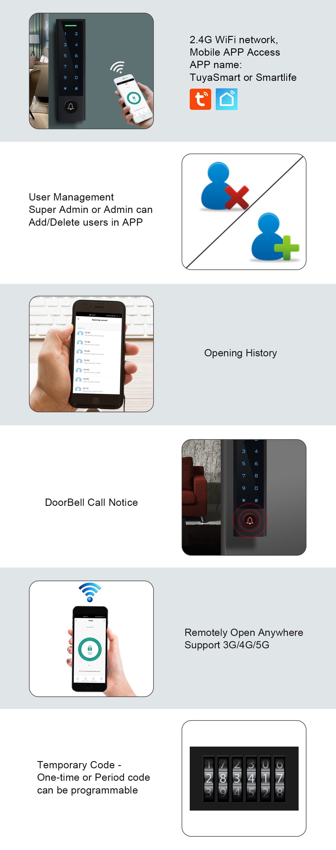Secukey Secukey CH3-WIFI Slim Keypad Access Control, ABS (Tuya Wi-Fi): manufacturer detail 1