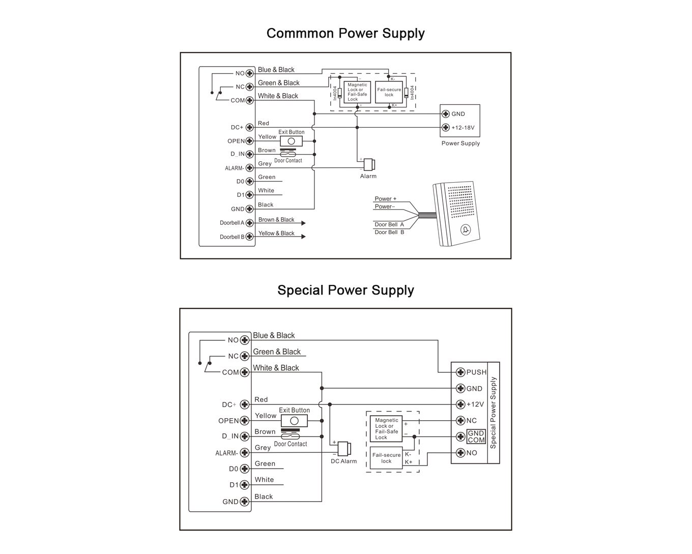 Secukey Secukey CH3-WIFI Slim Keypad Access Control, ABS (Tuya Wi-Fi): manufacturer detail 2