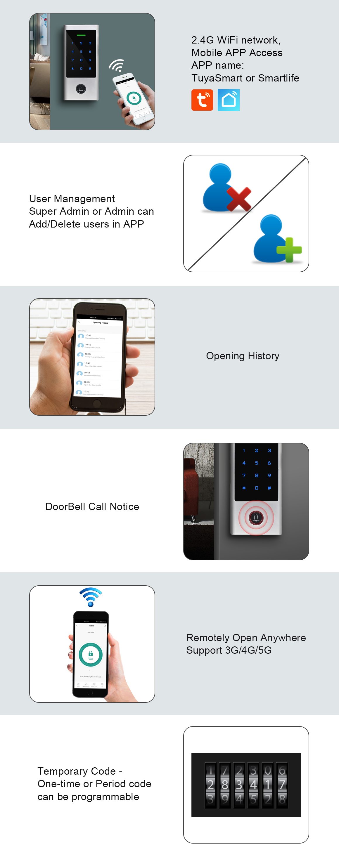 Secukey Secukey H1-WIFI Metal Keypad Access Control (Tuya Wi-Fi): manufacturer detail 1