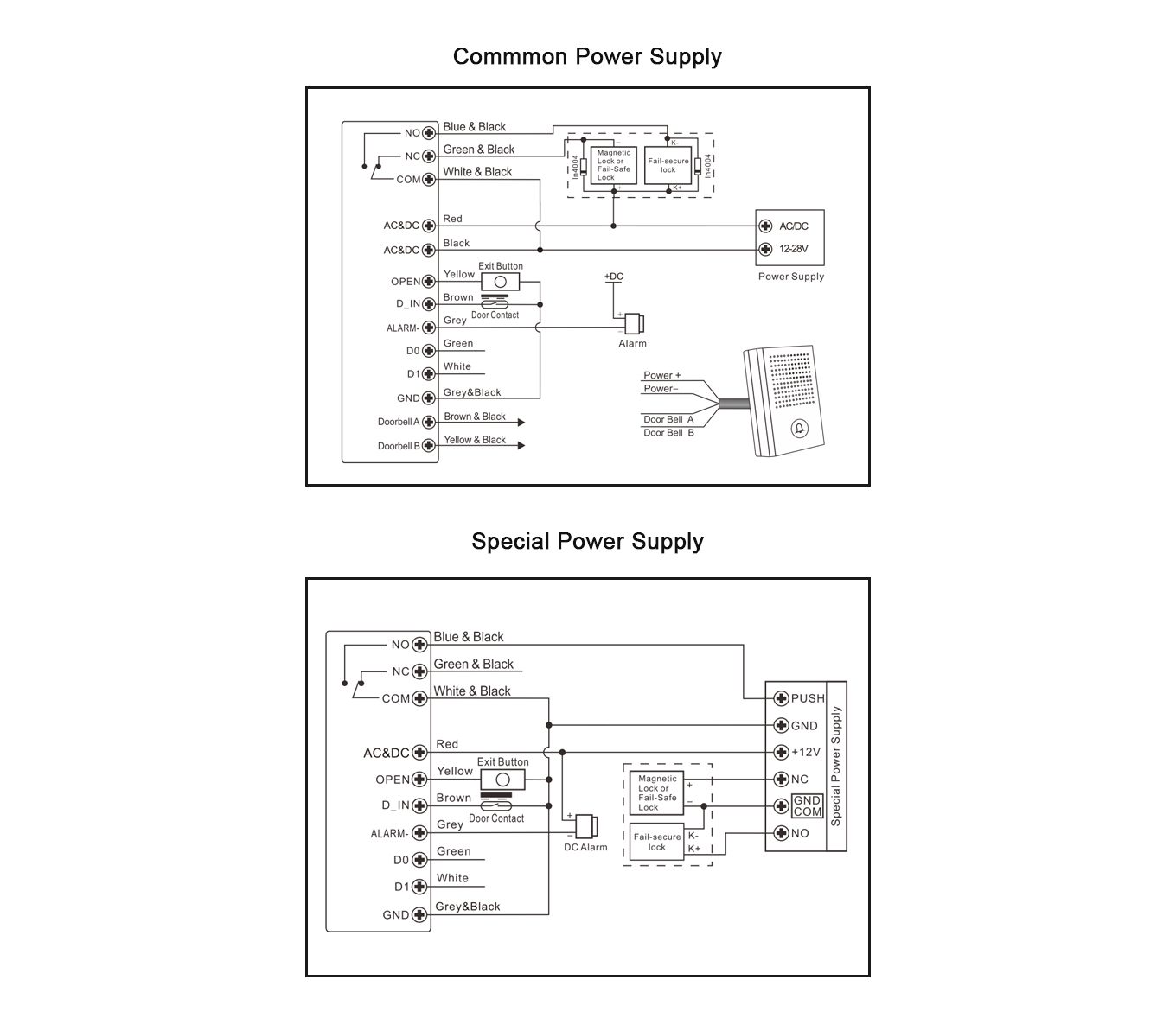 Secukey Secukey H1-WIFI Metal Keypad Access Control (Tuya Wi-Fi): manufacturer detail 2