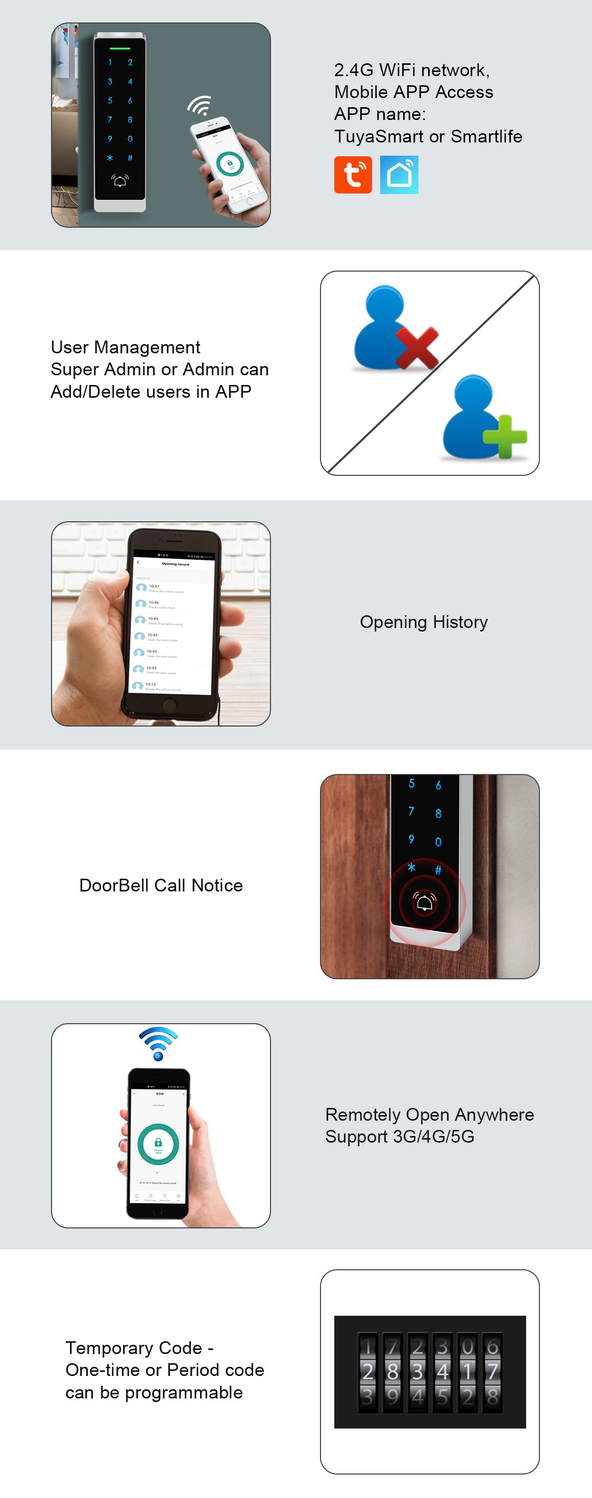 Secukey Secukey H7-WIFI Slim Metal Keypad Access Control (Tuya Wi-Fi): manufacturer detail 1