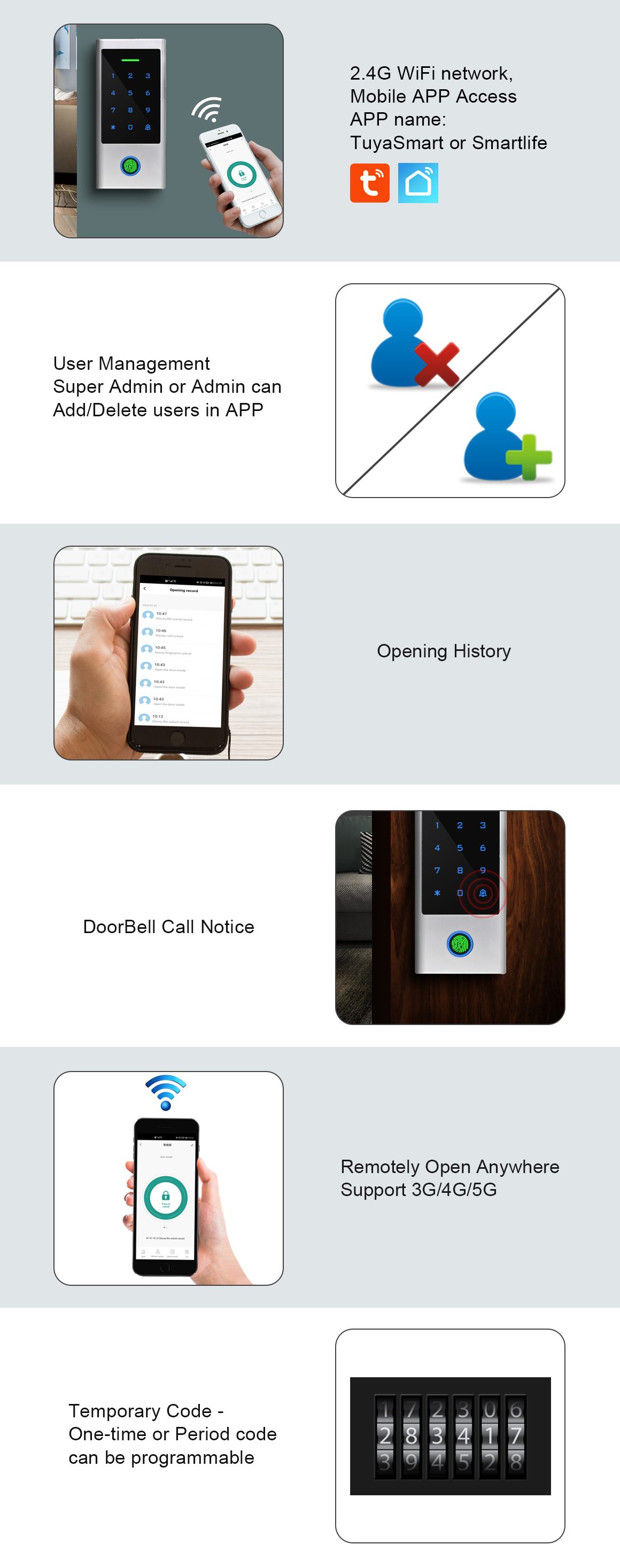 Secukey Secukey HF1-WIFI Metal Fingerprint & Keypad Access Control (Tuya Wi-Fi): manufacturer detail 1