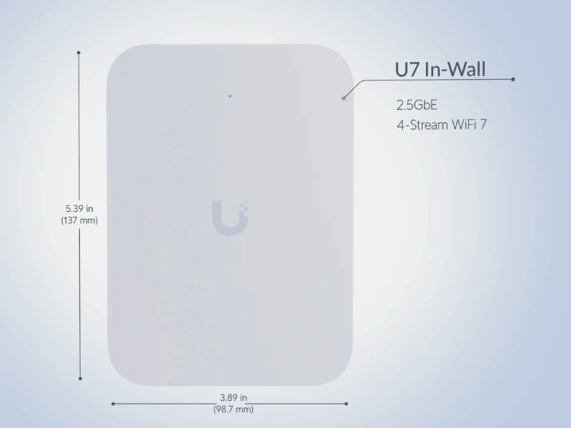 Ubiquiti Ubiquiti UniFi WiFi 7 Access Point U7 In-Wall (U7-IW-EU): manufacturer detail 2